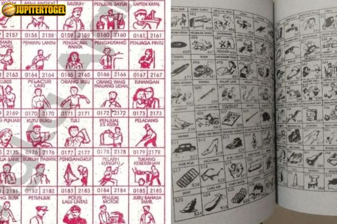 Manfaat Kitab Tafsir Mimpi Togel 2D